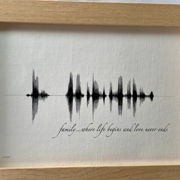 Family...Where Life Begins And Love Never Ends Soundwave 5x7 Canvas Frame - Picture 2 of 4